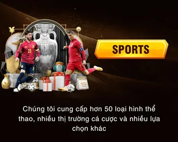 Phần câu hỏi thường gặp của 98bet
